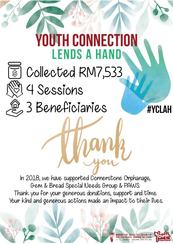 2018 – Youth Connection Community Service Recap